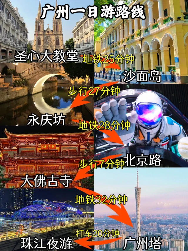 广州团建烧烤露营一日游丨广州团建攻略（广州户外团建一日游）