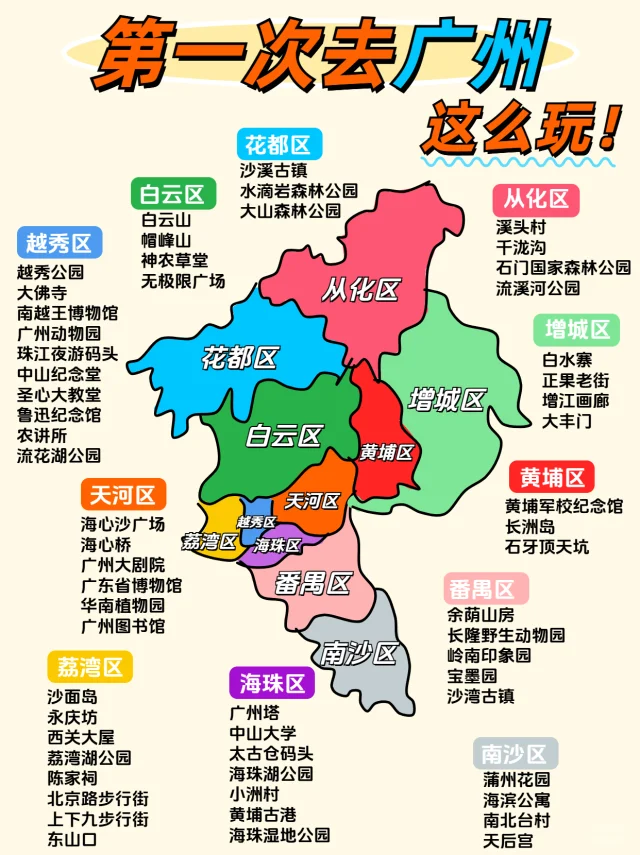 广州团建烧烤露营一日游丨广州团建攻略（广州户外团建一日游）