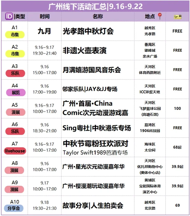 2024年华为3万员工入青浦，苏沪房东狂欢，房源租金几近翻倍。