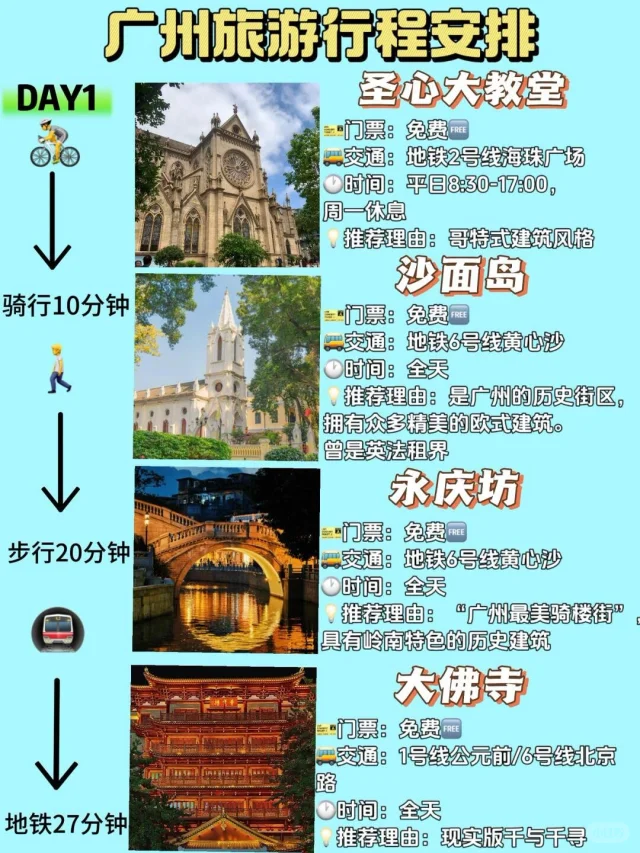 广州团建烧烤露营一日游丨广州团建攻略（广州户外团建一日游）